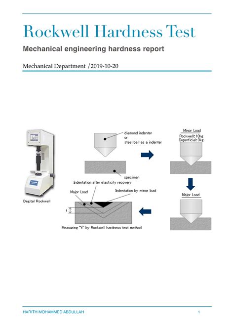 hardness test report mech210l|rockwell hardness test lab report.